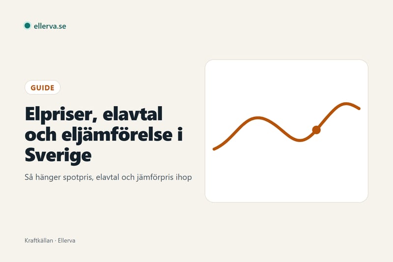 Elpriser, elavtal och eljämförelse i Sverige