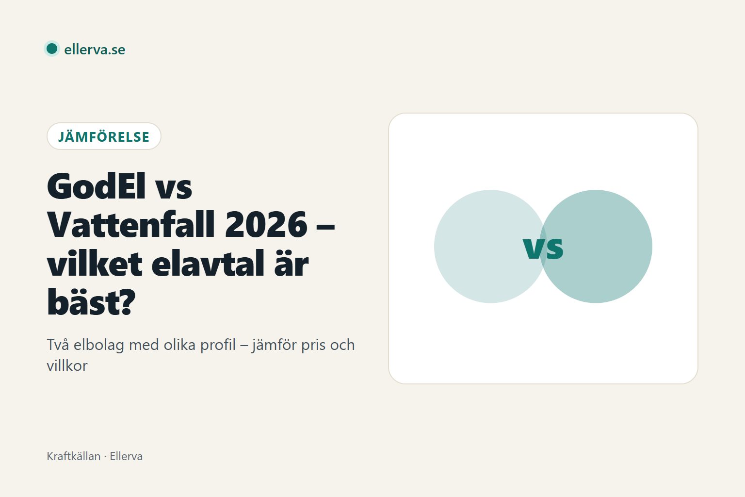 Rubrikbild: GodEl vs Vattenfall 2026 – vilket elavtal är bäst?