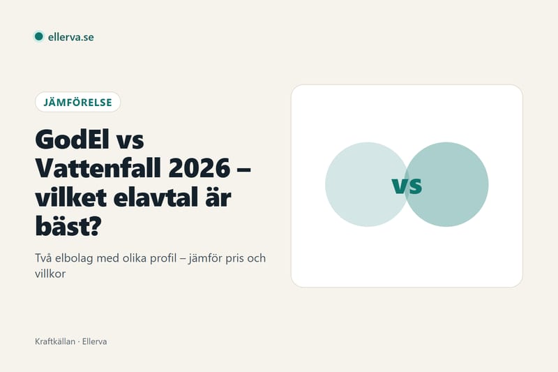 GodEl vs Vattenfall 2026 – vilket elavtal är bäst?