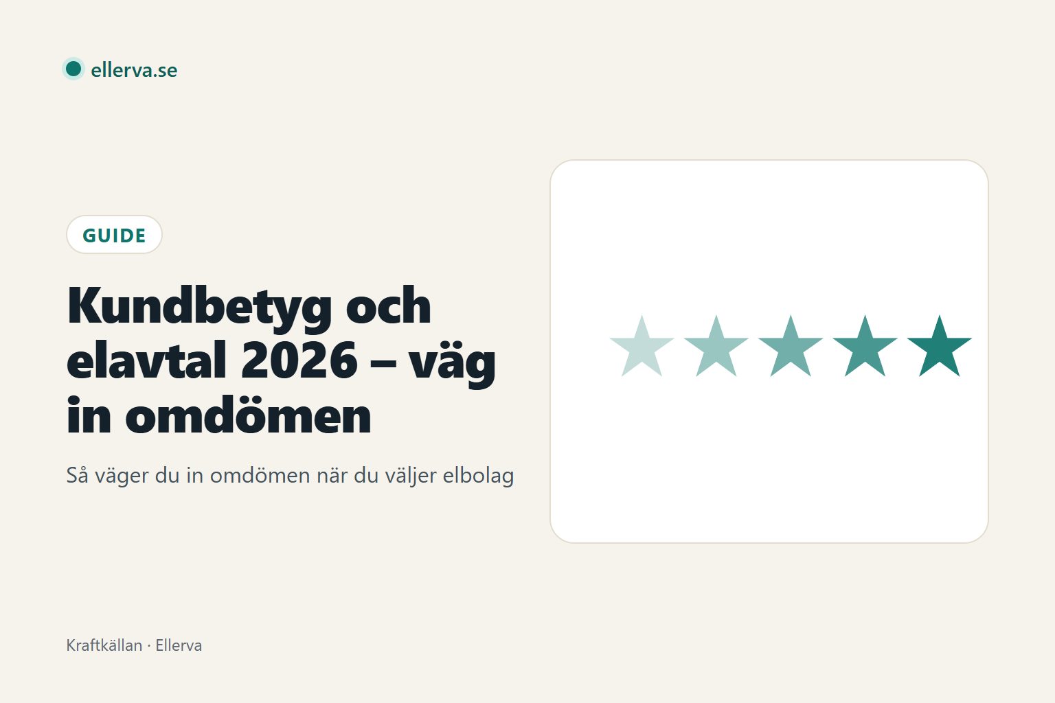 Rubrikbild: Kundbetyg och elavtal 2026 – väg in omdömen