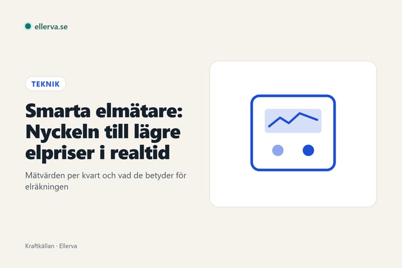 Rubrikbild: Smarta elmätare: Nyckeln till lägre elpriser i realtid