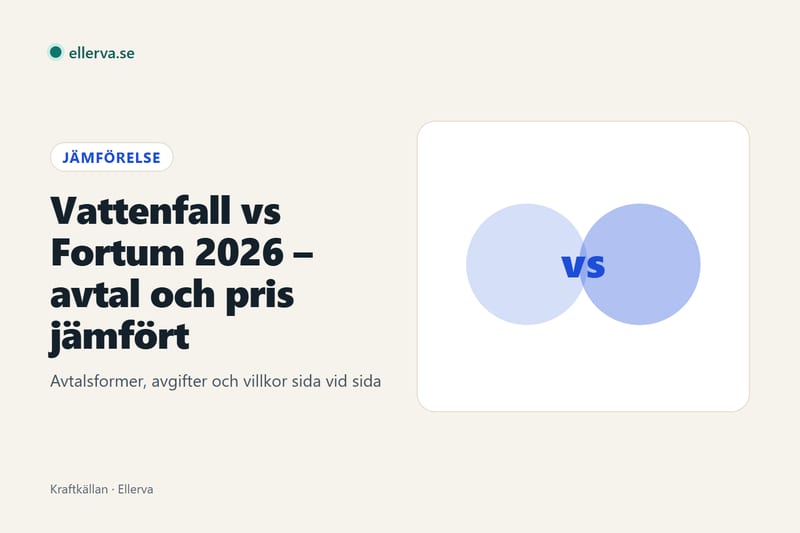 Vattenfall vs Fortum 2026 – avtal och pris jämfört